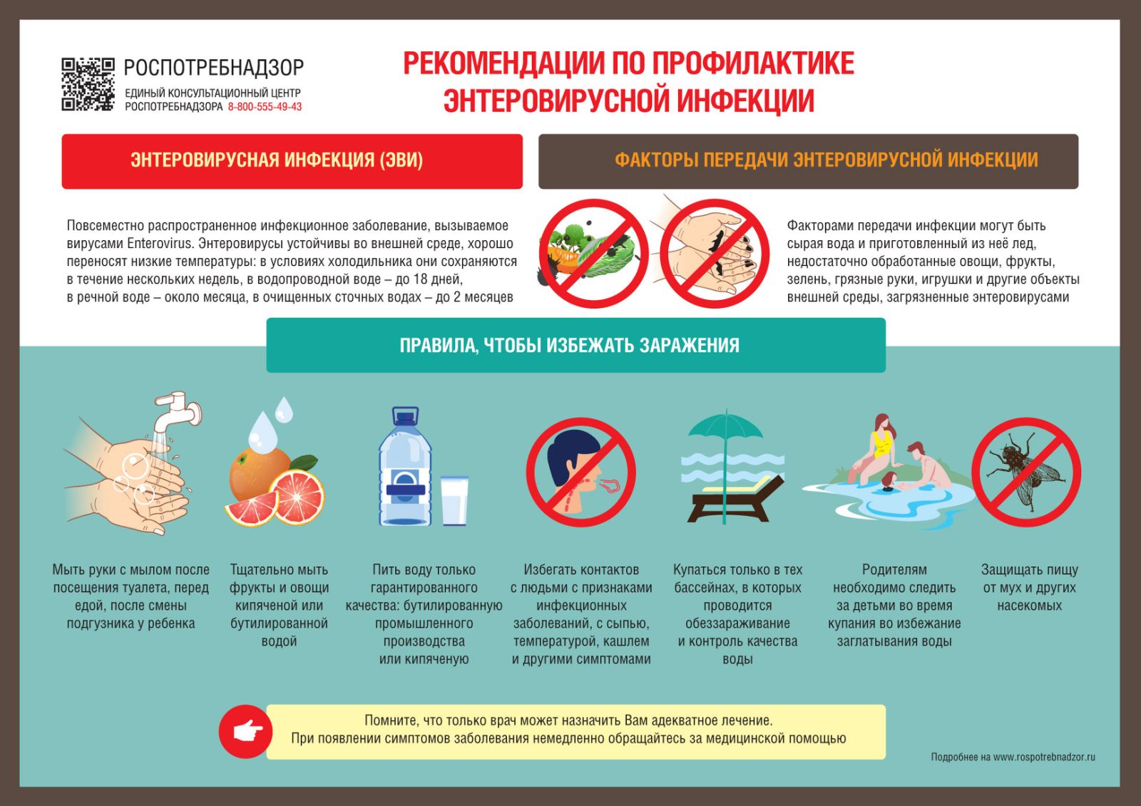 Правила профилактики энтеровирусной инфекции.